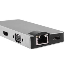 8 in 1 USB C hub RJ45 HDMI USBx2 VGA SD TF USB3.0x2 docking station
