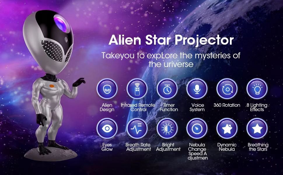 ATC-LP01 Προτζέκτορας Άστρων Εξωγήινος