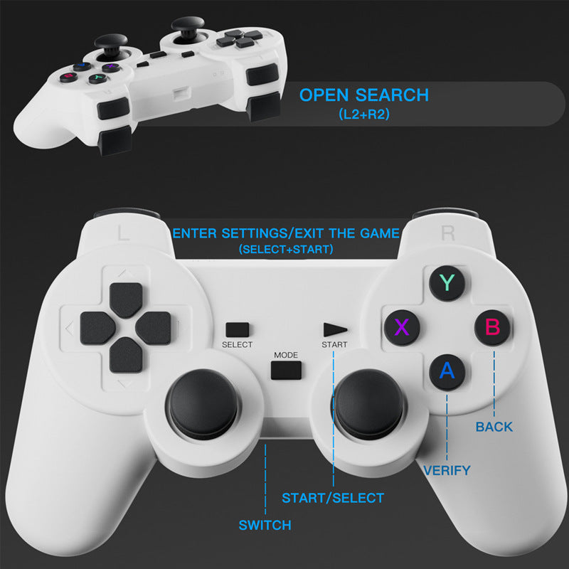 ATC GP Προτζέκτορας Gaming με 2 Χειριστήρια