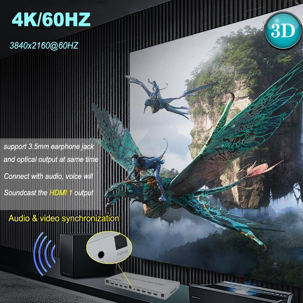 ATC HDMI Matrix 4 IN / 4 OUT 60Hz