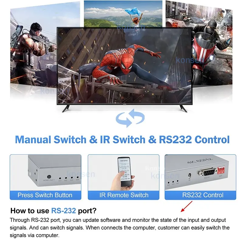 ATC HDMI Matrix 4 IN / 4 OUT 60Hz