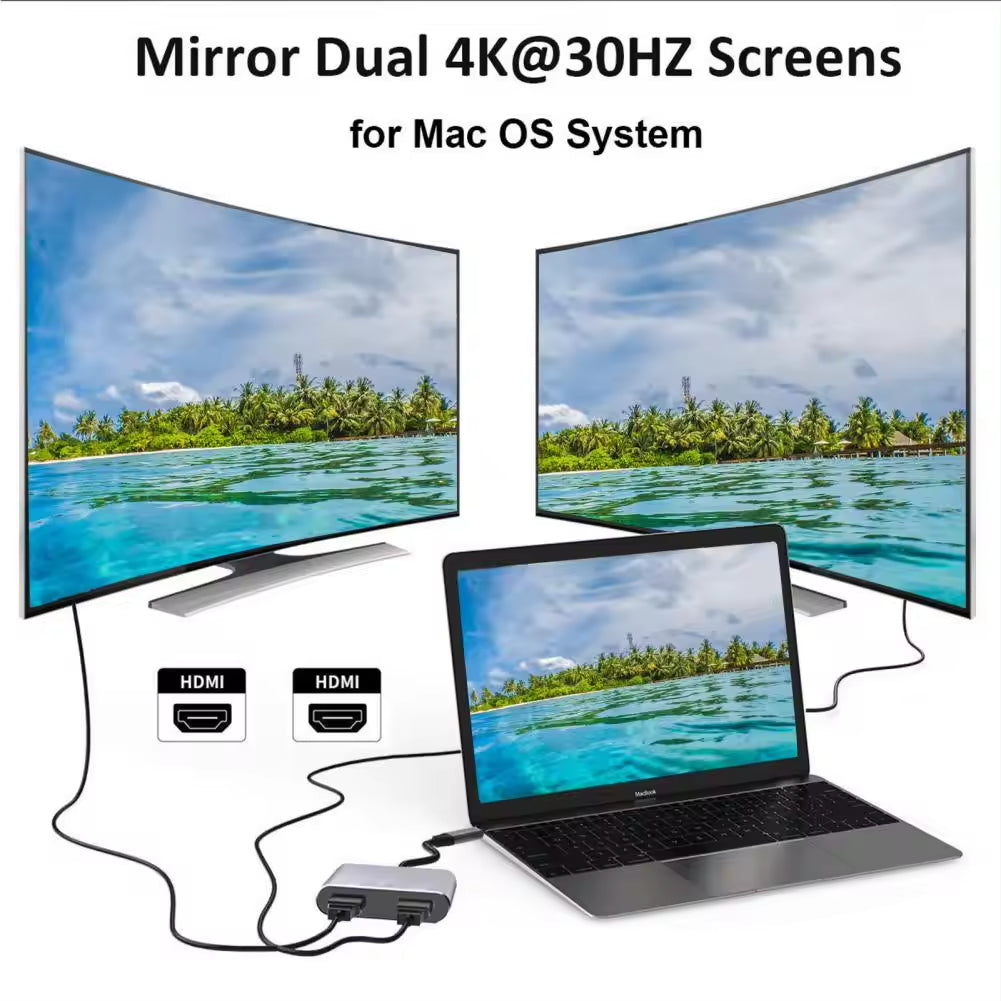 4 in 1 Dual HDMI ports adapter