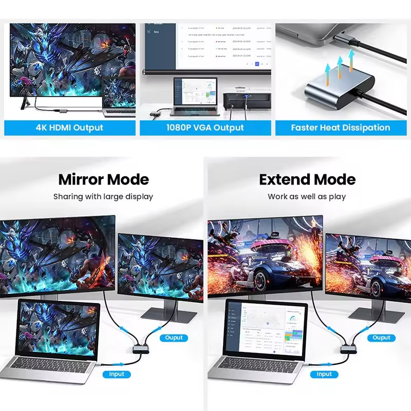 2 in 1 Type-C to HDTV VGA hub adapter