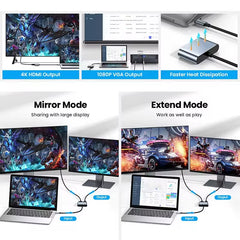 2 in 1 Type-C to HDTV VGA hub adapter