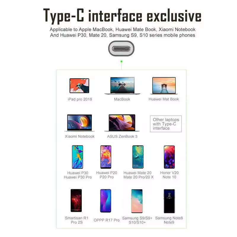 4 in 1 Dual HDMI ports adapter