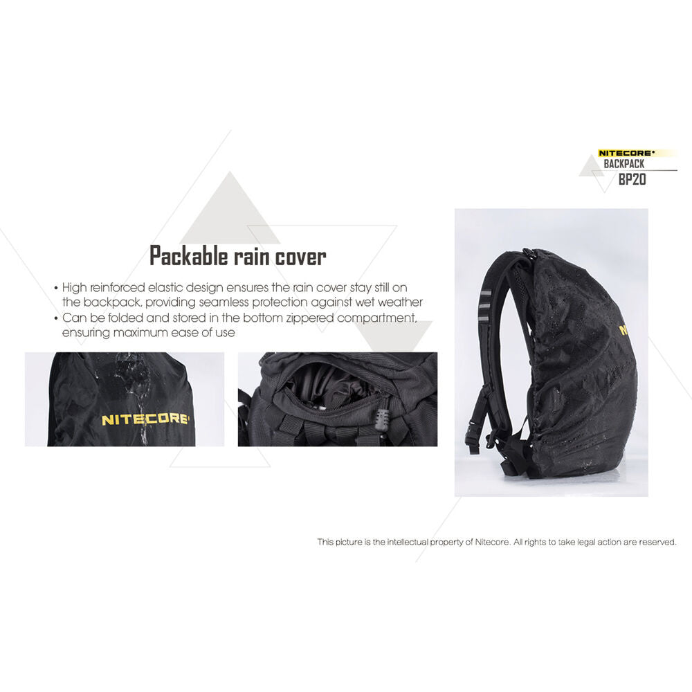 Nitecore Σακίδιο Πλάτης BP20 Μαύρο