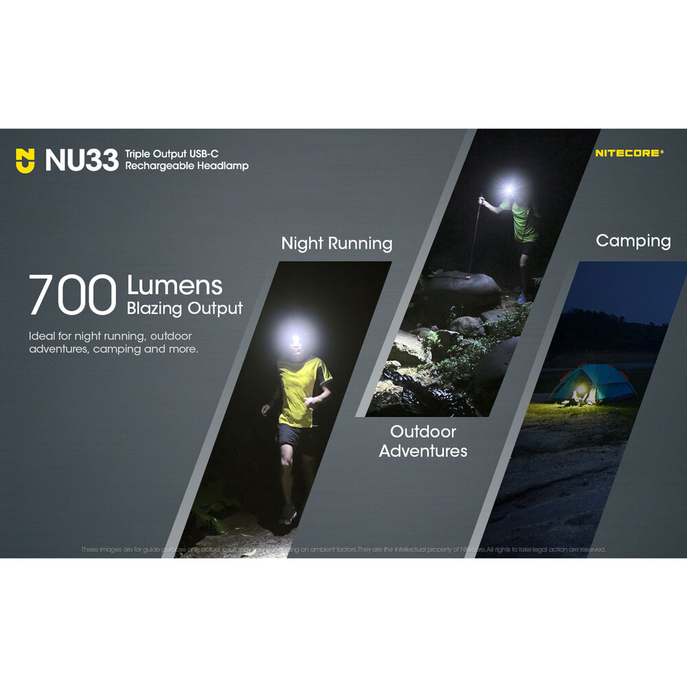 Nitecore Φακός Κεφαλής NU33 700 Lumens με Ενσωματομένη Μπαταρία