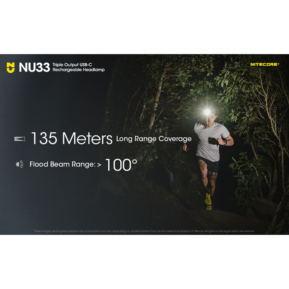 Nitecore Φακός Κεφαλής NU33 700 Lumens με Ενσωματομένη Μπαταρία