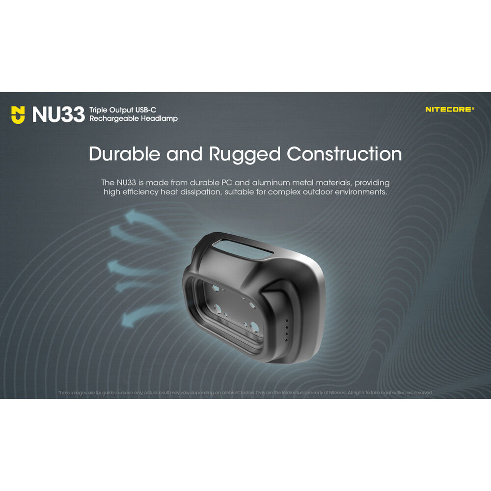 Nitecore Φακός Κεφαλής NU33 700 Lumens με Ενσωματομένη Μπαταρία