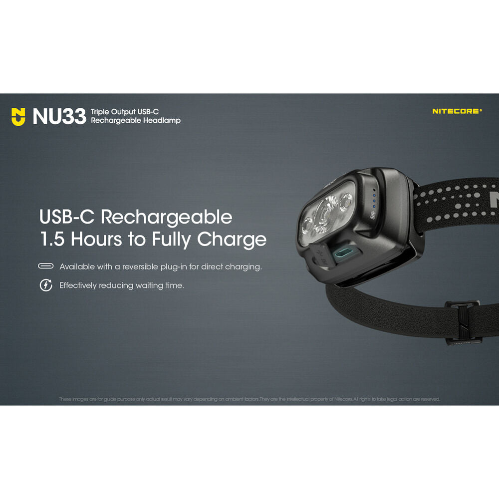 Nitecore Φακός Κεφαλής NU33 700 Lumens με Ενσωματομένη Μπαταρία