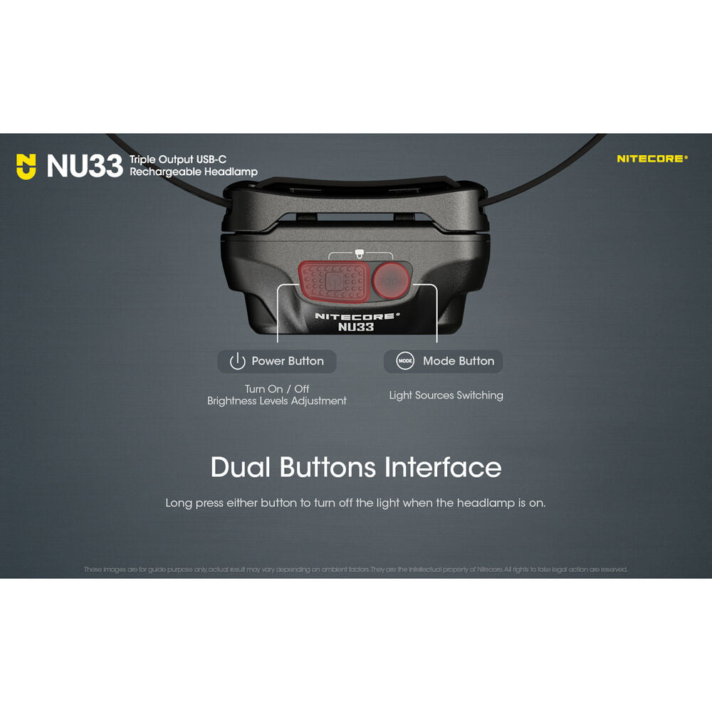 Nitecore Φακός Κεφαλής NU33 700 Lumens με Ενσωματομένη Μπαταρία