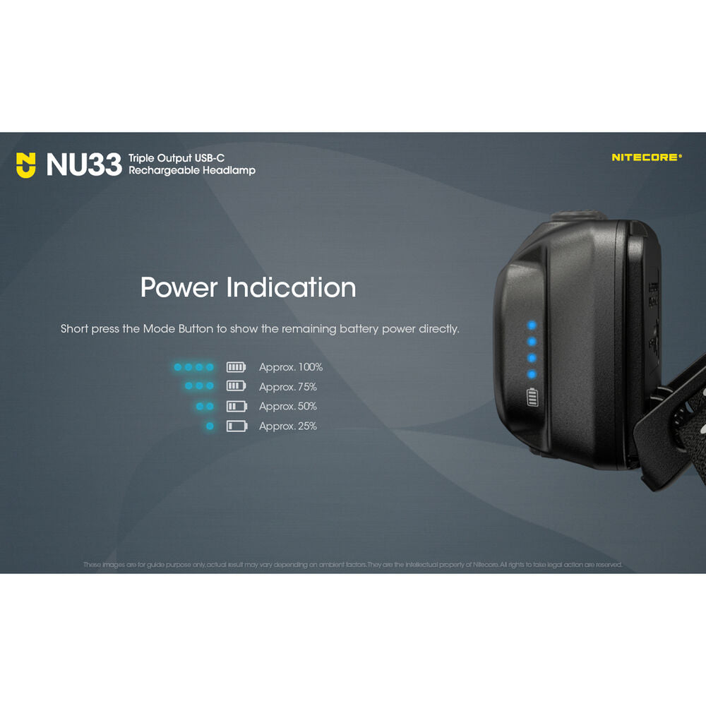 Nitecore Φακός Κεφαλής NU33 700 Lumens με Ενσωματομένη Μπαταρία