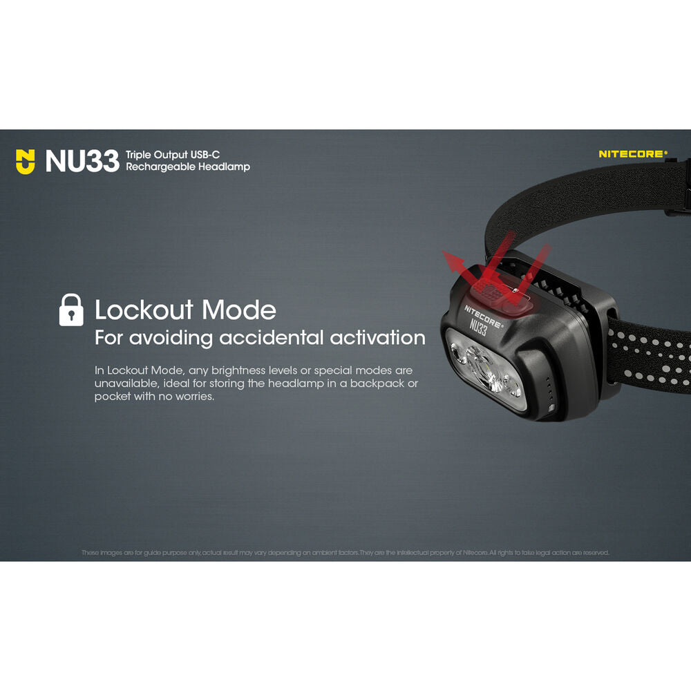 Nitecore Φακός Κεφαλής NU33 700 Lumens με Ενσωματομένη Μπαταρία