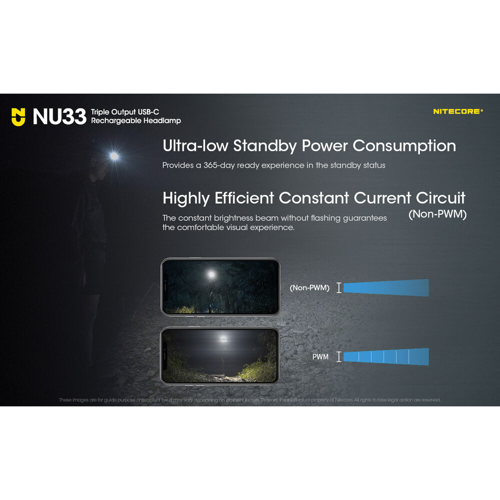 Nitecore Φακός Κεφαλής NU33 700 Lumens με Ενσωματομένη Μπαταρία