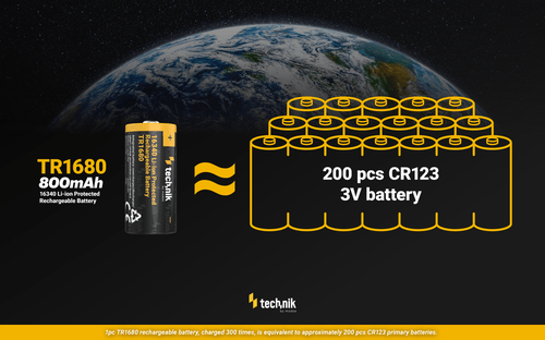 Technik Επαναφορτιζόμενη Μπαταρία 16340 RCR123 TR1680 800mAh 3,7V B1