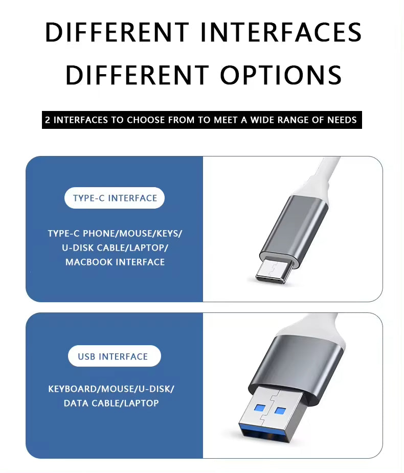 USB Hub με 3 Θύρες USB 2.0, 1 Θύρα USB 3.0 και Καλώδιο Type-C