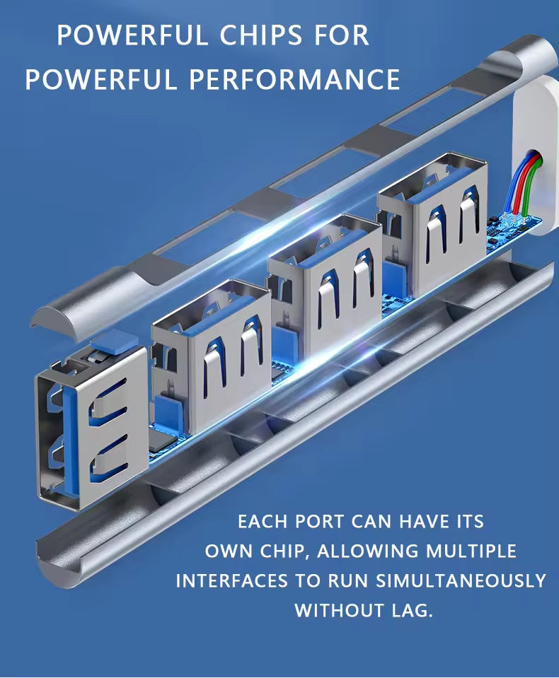 USB Hub με 3 Θύρες USB 2.0, 1 Θύρα USB 3.0 και Καλώδιο Type-C