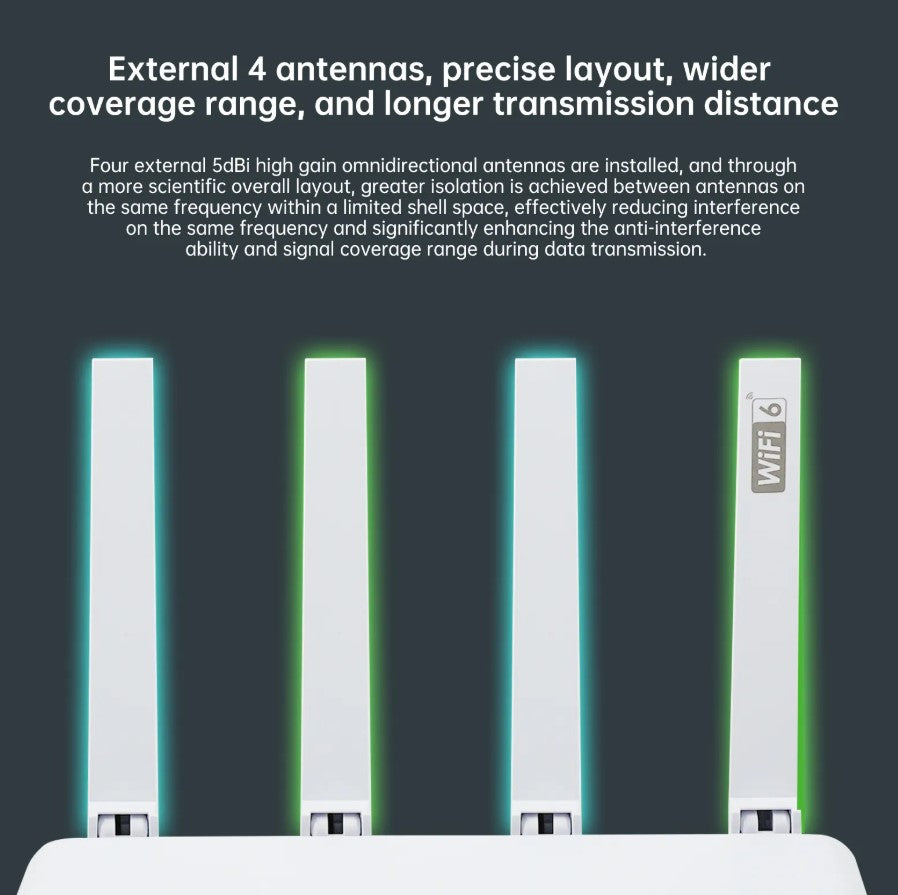 EDUP EP-RT2960S 1800Mbps Mesh Router