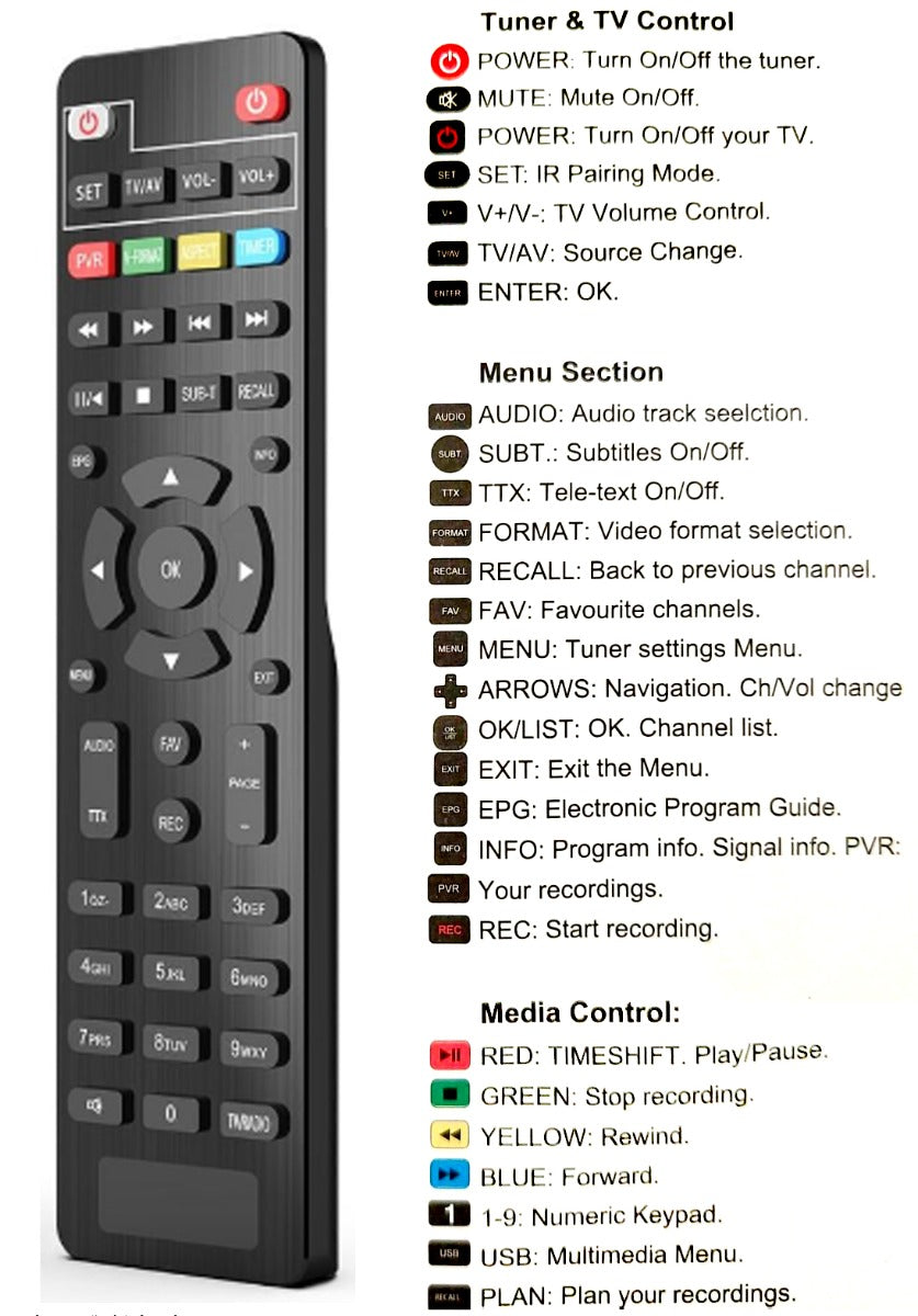 ATC Επίγειος Δέκτης ATC HD-105 T2 H.265