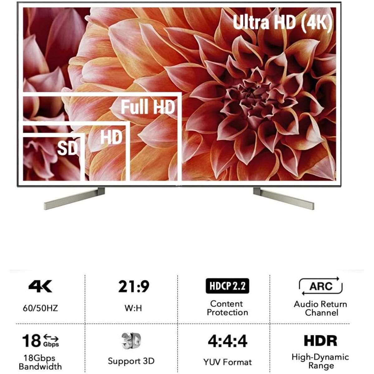 Καλώδιο HDTV 2.1V Optical (AOC) 30m 4K 60HZ