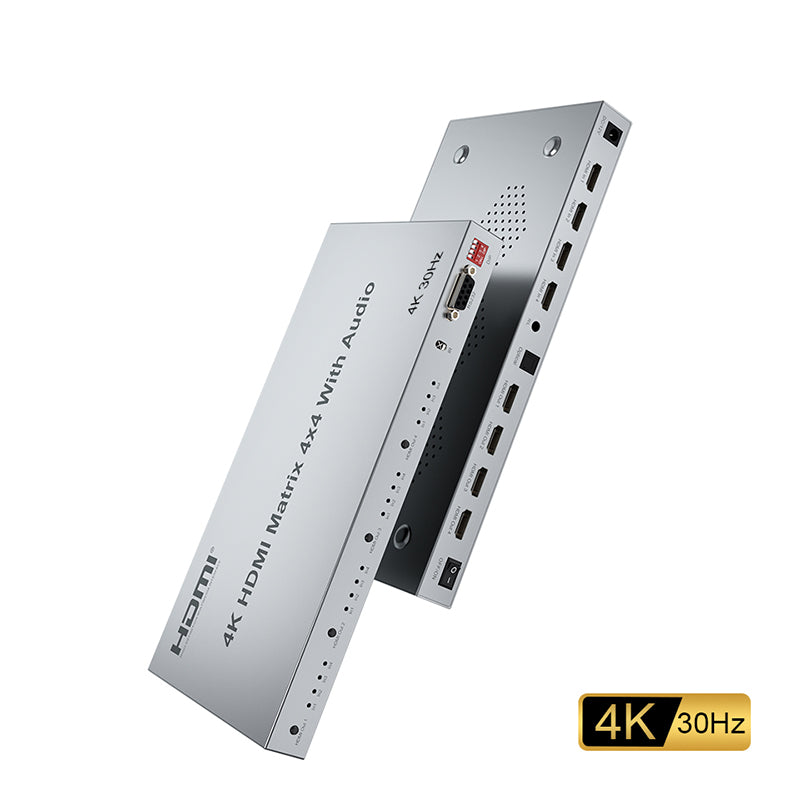 Μήτρα HDMI με 4 Εισόδους / 4 Εξόδους