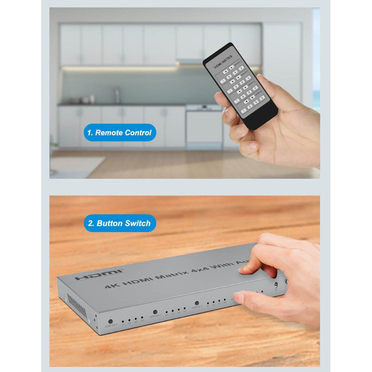 Μήτρα HDMI με 4 Εισόδους / 4 Εξόδους